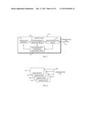 Methods and Apparatus for Artificial Olfaction diagram and image