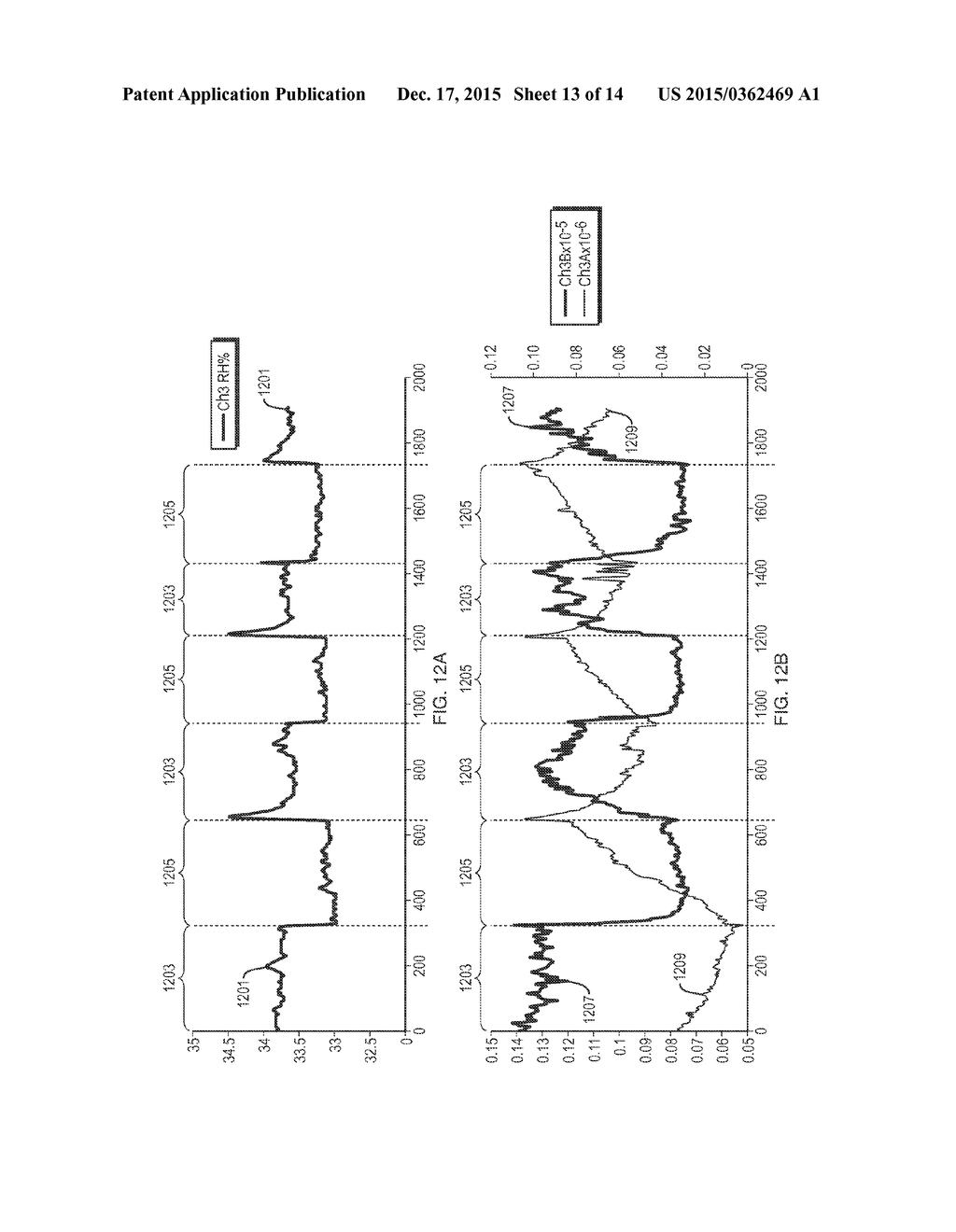 Methods and Apparatus for Artificial Olfaction - diagram, schematic, and image 14