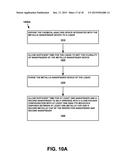 CHEMICAL-ANALYSIS DEVICE INTEGRATED WITH METALLIC-NANOFINGER DEVICE FOR     CHEMICAL SENSING diagram and image