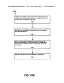 CHEMICAL-ANALYSIS DEVICE INTEGRATED WITH METALLIC-NANOFINGER DEVICE FOR     CHEMICAL SENSING diagram and image