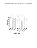 METHODS AND ASSAYS RELATING TO RNF216 diagram and image