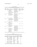 METHODS AND ASSAYS RELATING TO RNF216 diagram and image