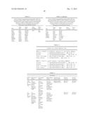 METHODS AND ASSAYS RELATING TO RNF216 diagram and image