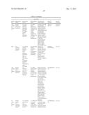 METHODS AND ASSAYS RELATING TO RNF216 diagram and image