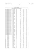 METHOD FOR DETECTING A COLORECTAL LESION diagram and image