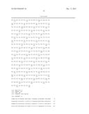 Autoantibody Signature for the Early Detection of Ovarian Cancer diagram and image