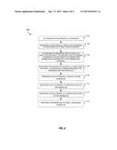 TWO-DIMENSIONAL MATERIAL-BASED ACCELEROMETER diagram and image