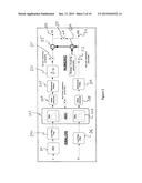 METHOD AND APPARATUS FOR CURRENT CORRECTION diagram and image