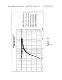 METHOD AND APPARATUS FOR CURRENT CORRECTION diagram and image