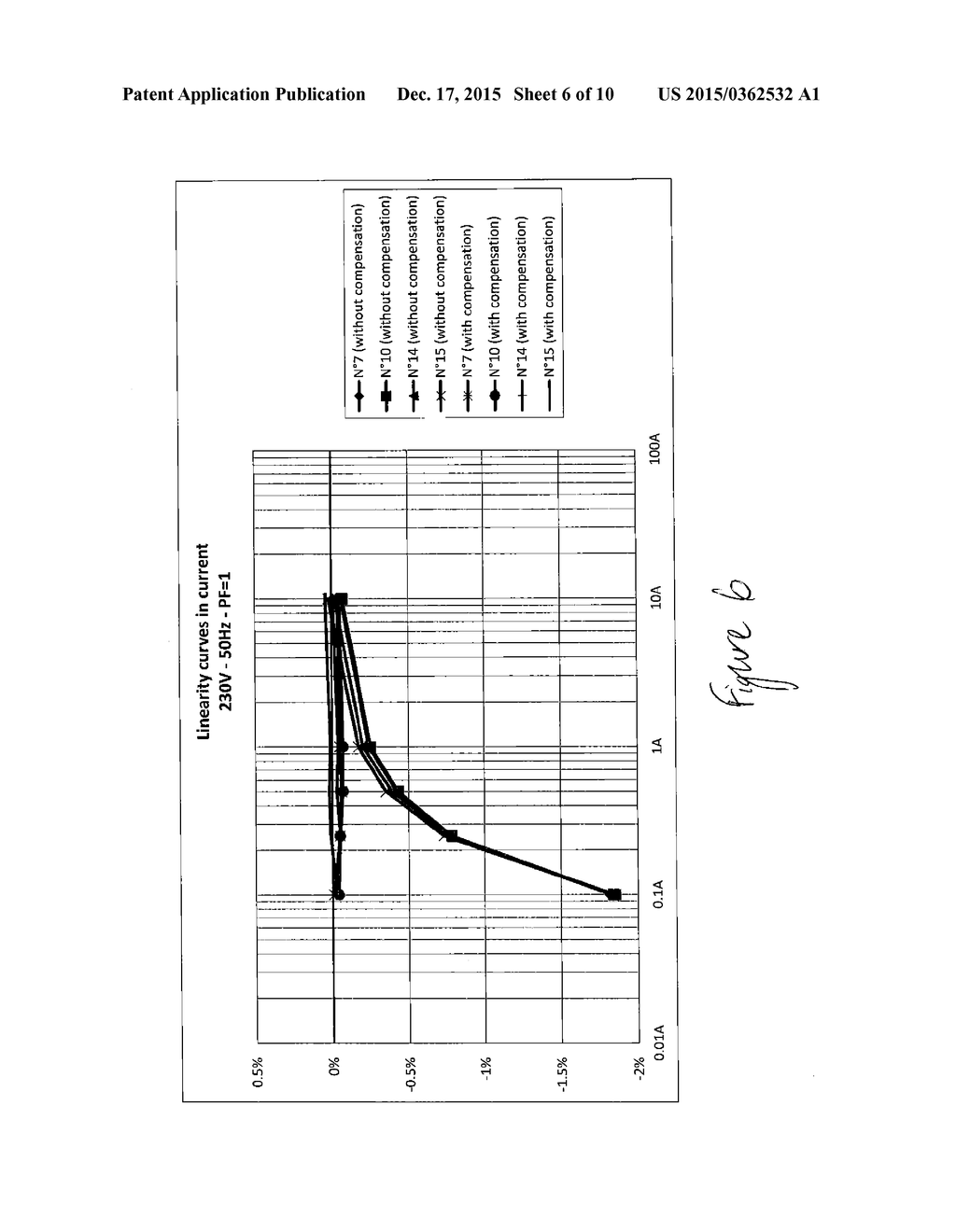 METHOD AND APPARATUS FOR CURRENT CORRECTION - diagram, schematic, and image 07