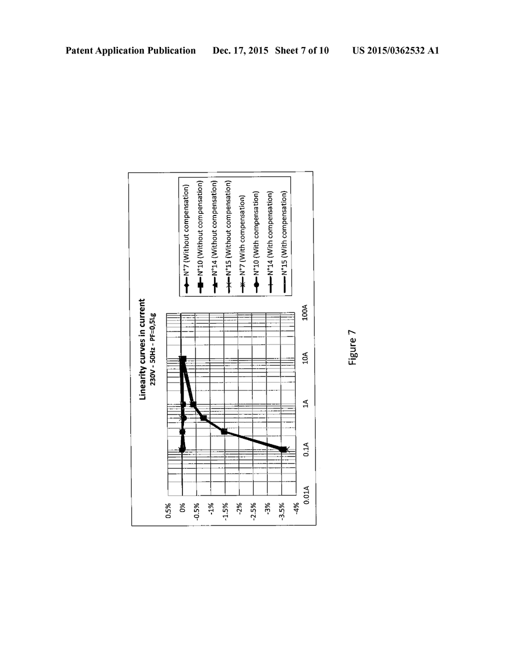 METHOD AND APPARATUS FOR CURRENT CORRECTION - diagram, schematic, and image 08