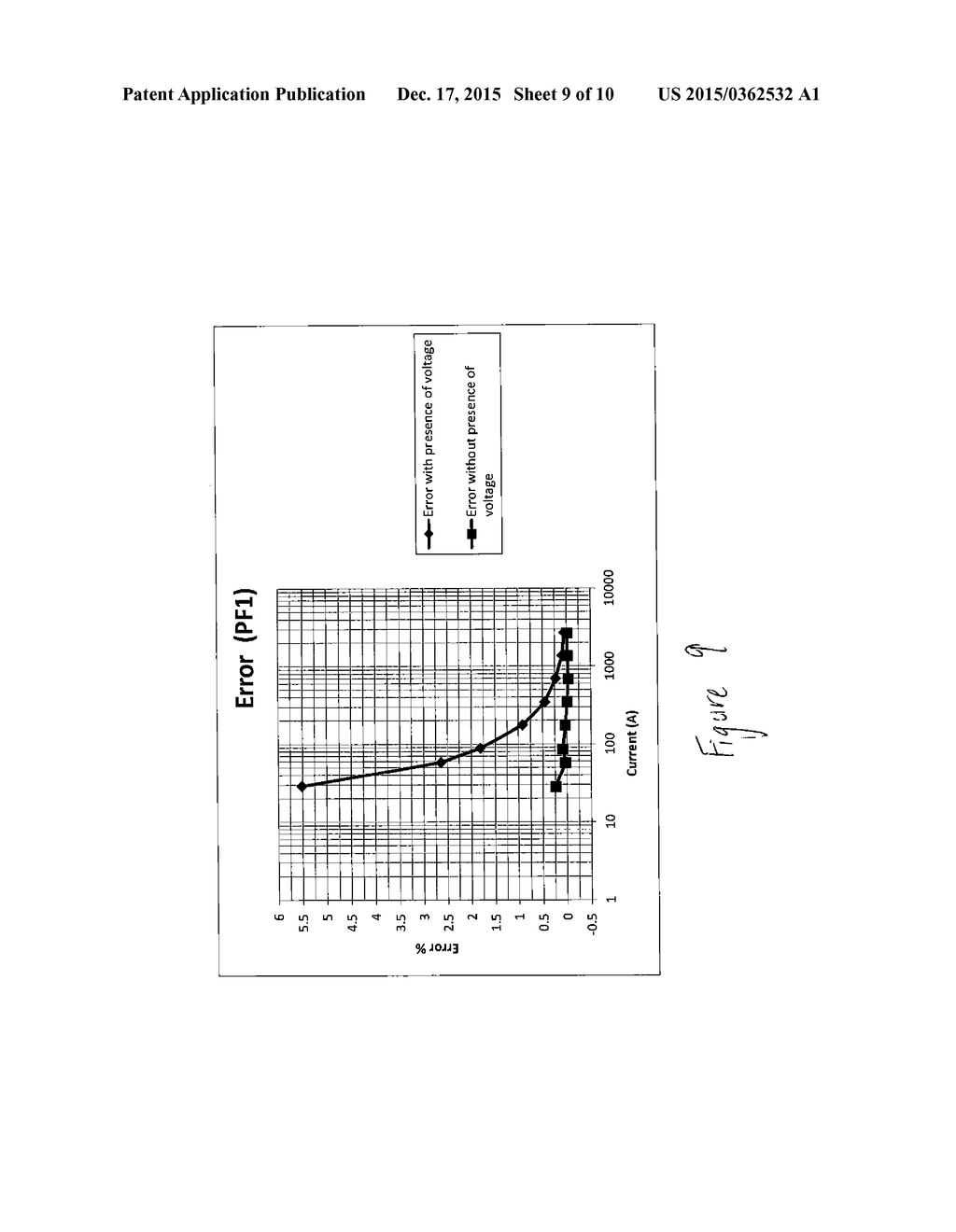 METHOD AND APPARATUS FOR CURRENT CORRECTION - diagram, schematic, and image 10