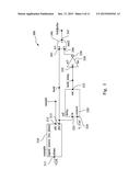 CIRCUIT AND METHOD FOR BANDWIDTH MEASUREMENT diagram and image