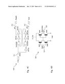 CIRCUIT AND METHOD FOR BANDWIDTH MEASUREMENT diagram and image