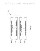 CIRCUIT AND METHOD FOR BANDWIDTH MEASUREMENT diagram and image