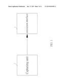 WAFER MAP IDENTIFICATION SYSTEM FOR WAFER TEST DATA diagram and image