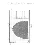 WAFER MAP IDENTIFICATION SYSTEM FOR WAFER TEST DATA diagram and image