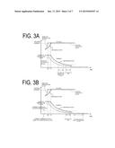 STATE DETECTING METHOD AND STATE DETECTING DEVICE OF SECONDARY BATTERY diagram and image