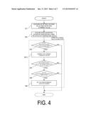 STATE DETECTING METHOD AND STATE DETECTING DEVICE OF SECONDARY BATTERY diagram and image