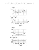 Method for Determining a Control Observer for the SoC diagram and image