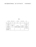 SYSTEM AND METHOD FOR DIAGNOSING STATE OF FUEL CELL STACK AND CONTROLLING     FUEL CELL SYSTEM diagram and image