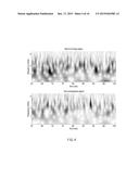 Spatial Localization of Intermittent Noise Sources By Acoustic Antennae diagram and image