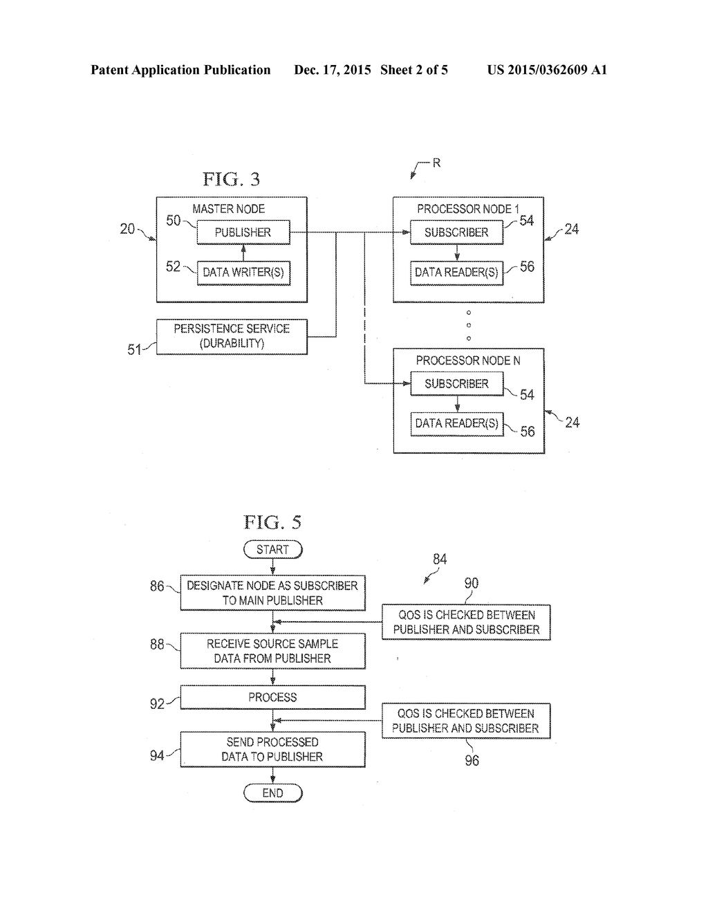 HIGH PERFORMANCE AND GRID COMPUTING WITH PARTITIONING QUALITY OF SERVICE     CONTROL - diagram, schematic, and image 03