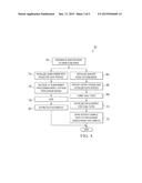 HIGH PERFORMANCE AND GRID COMPUTING WITH PARTITIONING QUALITY OF SERVICE     CONTROL diagram and image