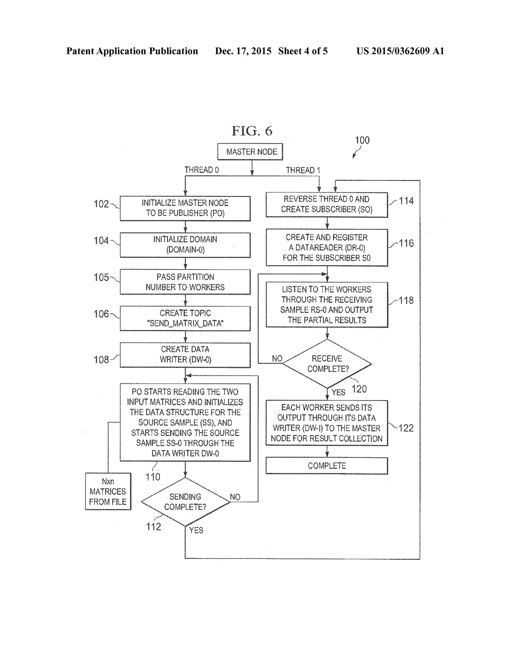 HIGH PERFORMANCE AND GRID COMPUTING WITH PARTITIONING QUALITY OF SERVICE     CONTROL - diagram, schematic, and image 05