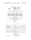 HIGH PERFORMANCE AND GRID COMPUTING WITH FAULT TOLERANT DATA DISTRIBUTORS     QUALITY OF SERVICE diagram and image