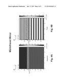High Index Contrast Grating Structure for Light Manipulation and Related     Method diagram and image