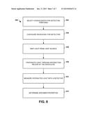 LIQUID SENSING SYSTEMS AND METHODS USING A RING RESONATOR SENSOR diagram and image