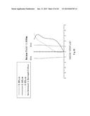 Projection Lens diagram and image