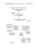 WIDE FIELD IMAGING USING PHYSICALLY SMALL DETECTORS diagram and image