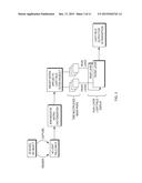 Content-Adaptive Parallax Barriers for Automultiscopic Display diagram and image