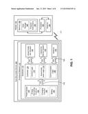 CAPACITIVE GAZE TRACKING FOR AUTO-ACCOMMODATION IN A CONTACT LENS diagram and image