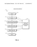 CAPACITIVE GAZE TRACKING FOR AUTO-ACCOMMODATION IN A CONTACT LENS diagram and image