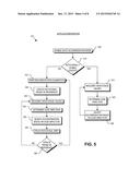 CAPACITIVE GAZE TRACKING FOR AUTO-ACCOMMODATION IN A CONTACT LENS diagram and image