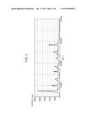 ELECTROPHOTOGRAPHIC PHOTOSENSITIVE MEMBER, PROCESS CARTRIDGE AND     ELECTROPHOTOGRAPHIC APPARATUS diagram and image