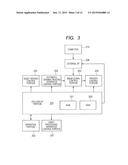 IMAGE FORMING SYSTEM diagram and image