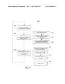 CONTROL OF BASE CUTTER ORIENTATION IN SUGARCANE HARVESTERS diagram and image