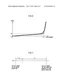 MOTOR CONTROL APPARATUS FOR CONTROLLING MOTOR diagram and image