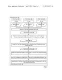 BUDGETING FOR POWER CONSUMPTION IN A CHASSIS ENVIRONMENT THAT INCLUDES A     PLURALITY OF INTEGRATED TECHNOLOGY ELEMENTS diagram and image