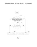 Touch Screen Terminal and Working Method Thereof diagram and image