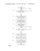 Always-On Processor as a Coprocessor diagram and image