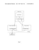 Always-On Processor as a Coprocessor diagram and image