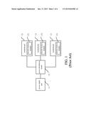 SERVER SYSTEM AND CLUSTER SYSTEM USING THE SAME diagram and image