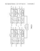 SERVER SYSTEM AND CLUSTER SYSTEM USING THE SAME diagram and image