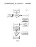 MOTION CONTROL FOR MANAGING CONTENT diagram and image