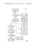 MOTION CONTROL FOR MANAGING CONTENT diagram and image